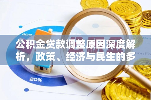 永嘉公积金贷款调整原因深度解析，政策、经济与民生的多重考量